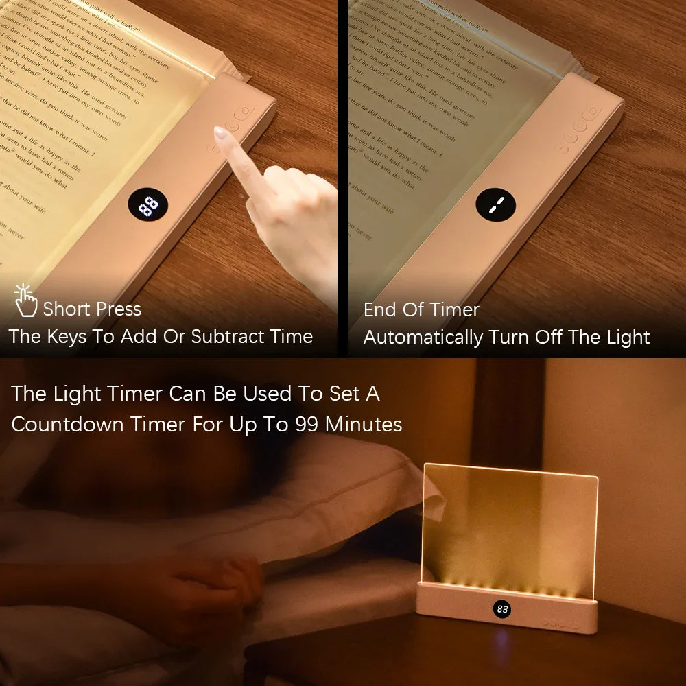 LED Night-Vision Flat Panel Reading Light