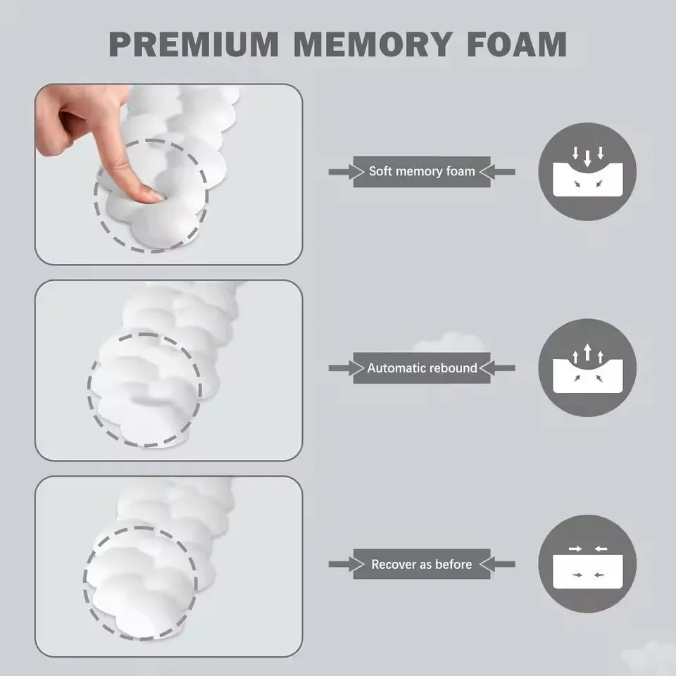 Cloud-Soft Memory Foam Wrist Rest for All-Day Comfort