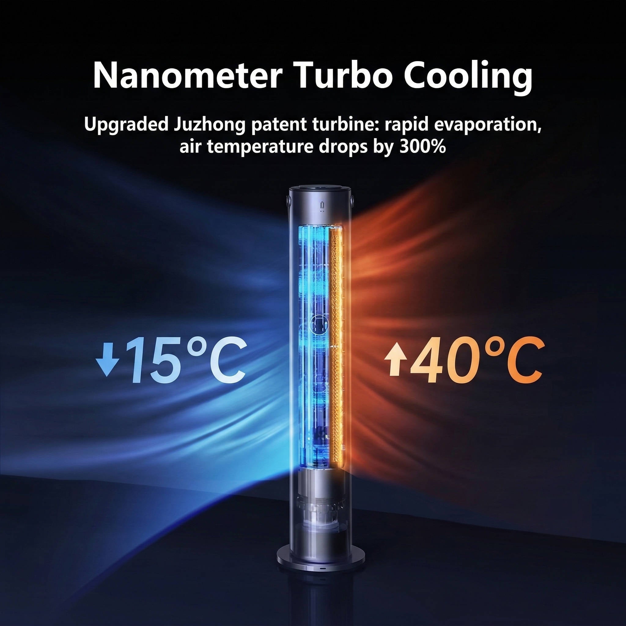 Portable Bedroom Air Conditioner