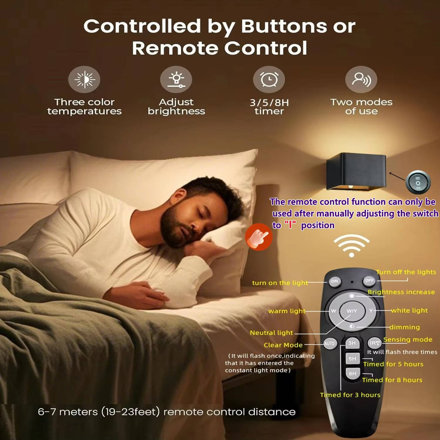 Smart Motion-Sensing Indoor Wall Light with Remote Control