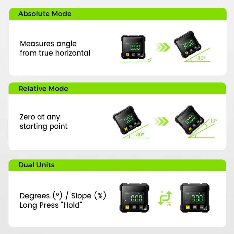 Laser-Enabled Digital Angle Gauge for Precise Measurements