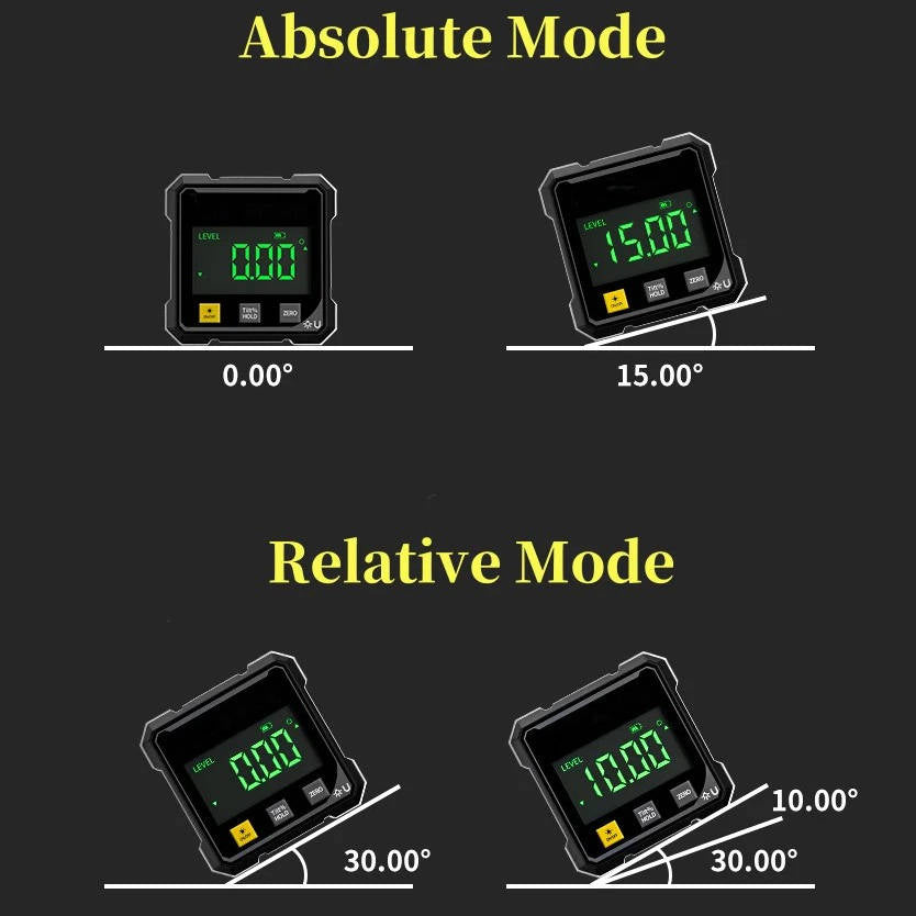 Laser-Enabled Digital Angle Gauge for Precise Measurements