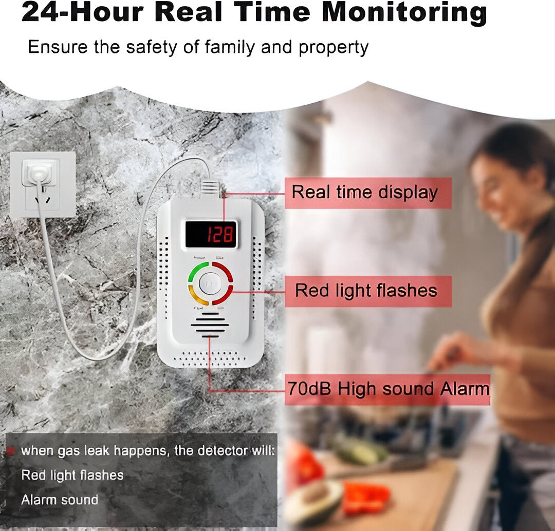 Plug-In Home Gas and CO Detector for Immediate Safety