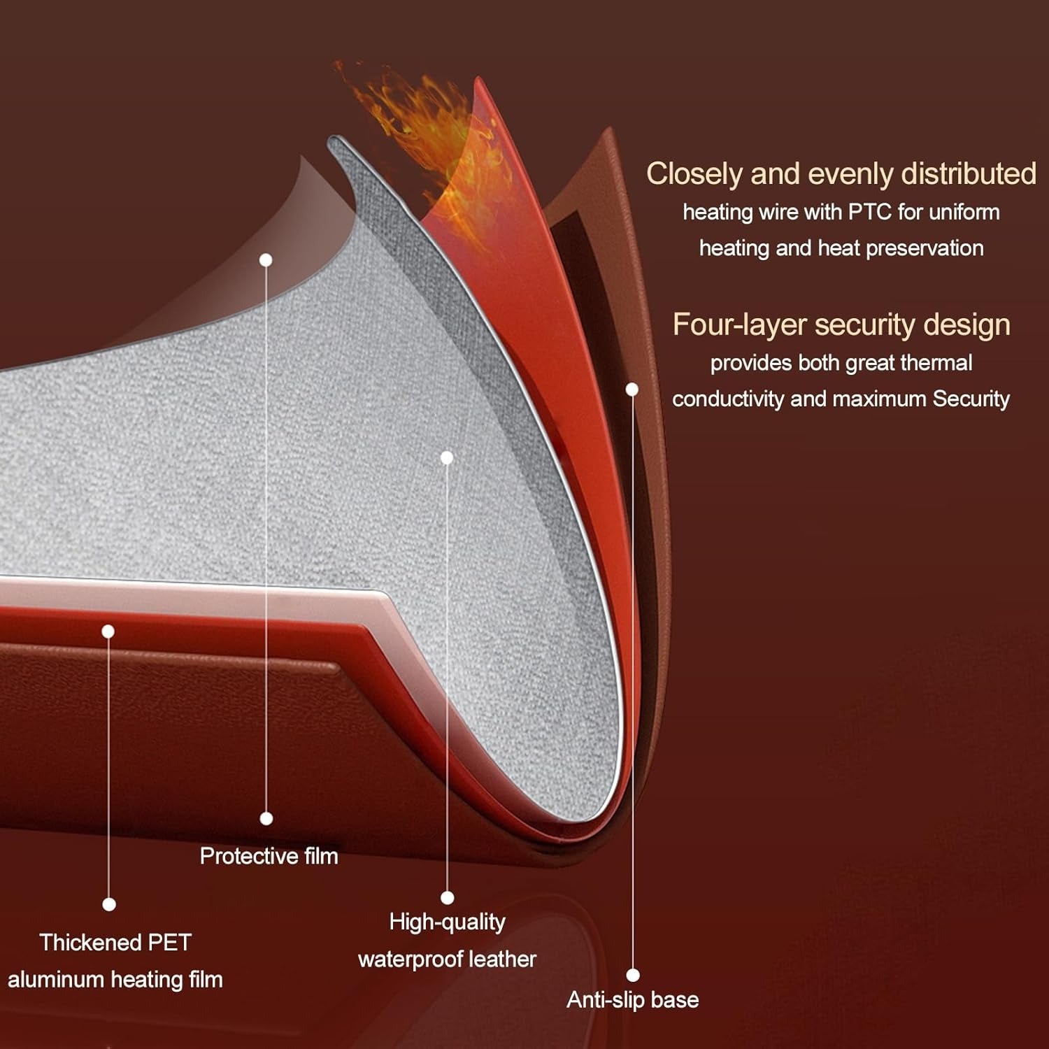 Cozy Heated Desk Pad with Built-In Mouse Pad for All-Day