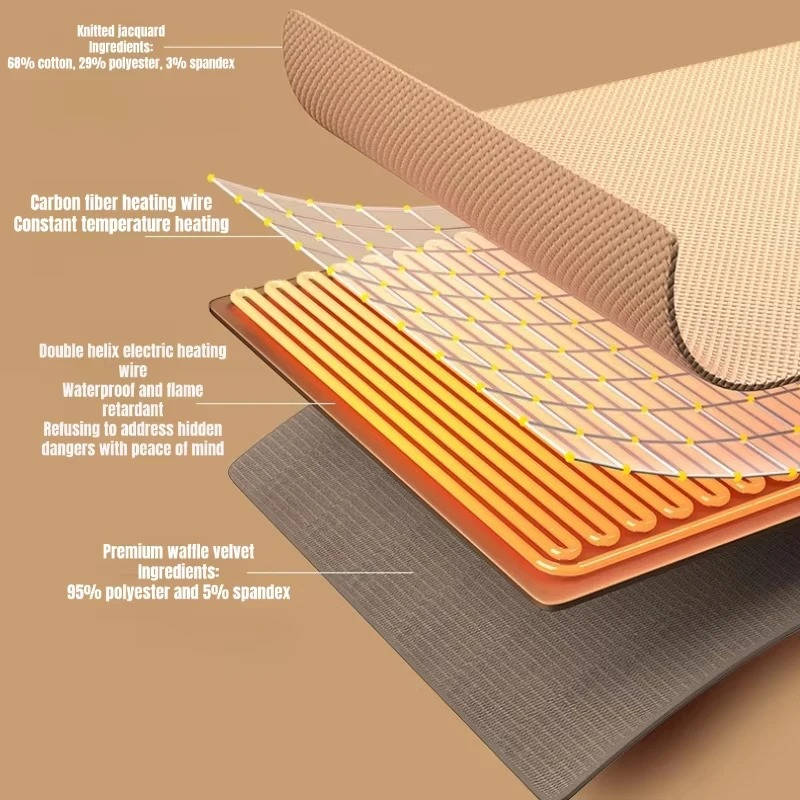 Cozy on-the-Go Portable Heated Shawl Blanket for Instant